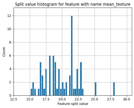 ../_images/c372feca4b5477dce74c6d15a3163f0f2bac4b921131613c524f403326f32ba2.png
